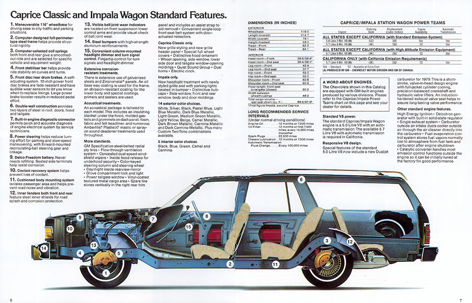 1979 Chevrolet Wagons-04